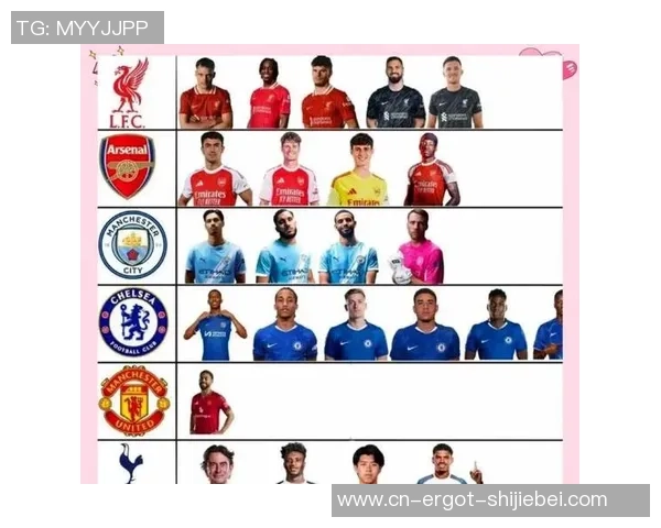 曼联“两笔优先引援决议”揭晓，英超球星因两个原因“位列第一”。